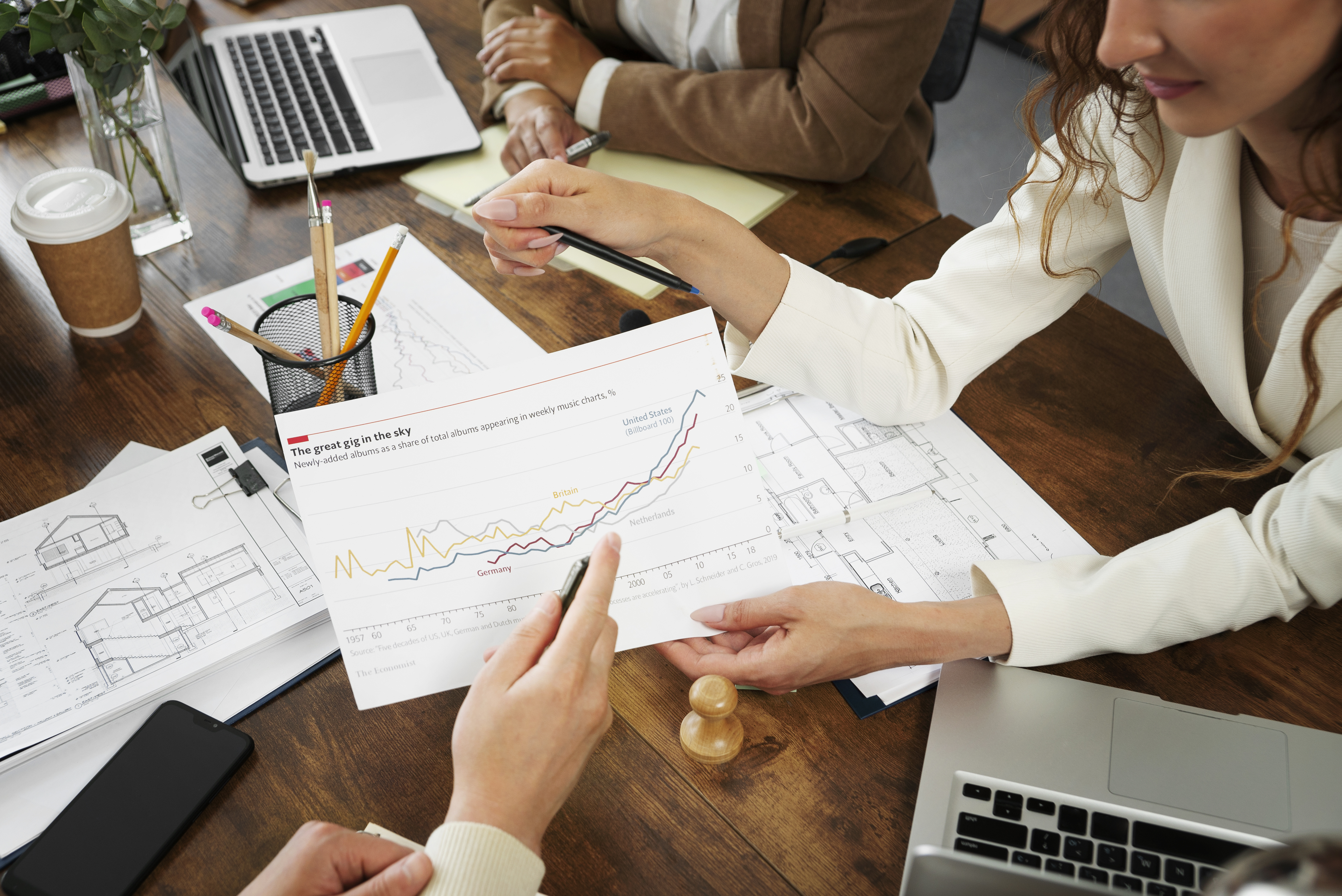 Stratégie Financière